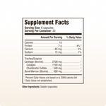 Joint Strength & Repair