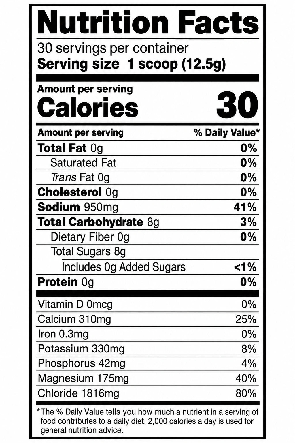 Unsweetened: ingredients and Nutrition Facts
